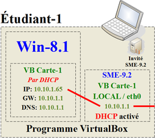 SME-101.02-053-VBcarte1.png