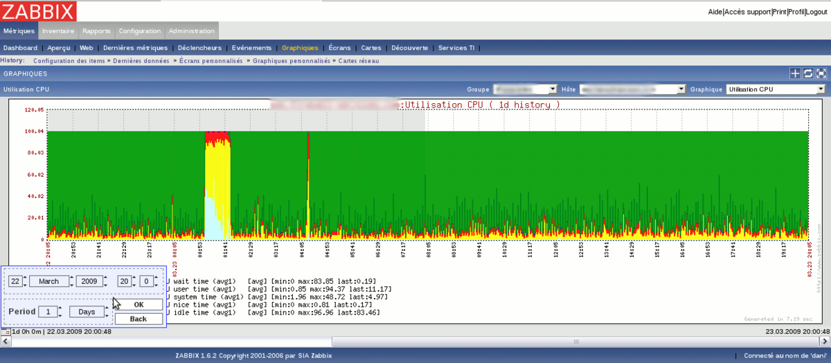 Utilization of housekeeper processes over 75. Zabbix. Система мониторинга Zabbix. Zabbix графики. Zabbix Интерфейс.